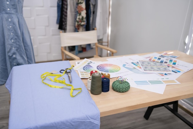 haftowane materiały kontaktowe